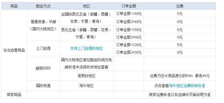 360截图20151221121856225.jpg