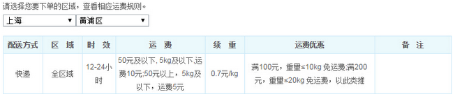 QQ图片20151225113910.png