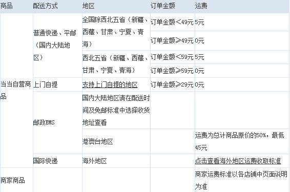 QQ图片20160322162621.png