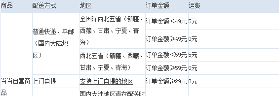 QQ图片20160324143614.png