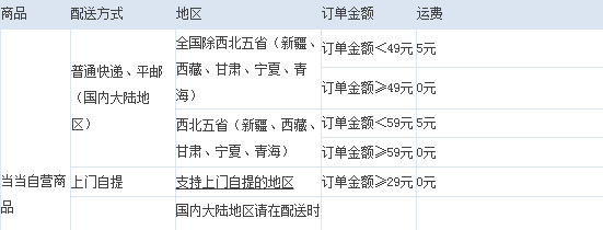 QQ图片20160328140649.png